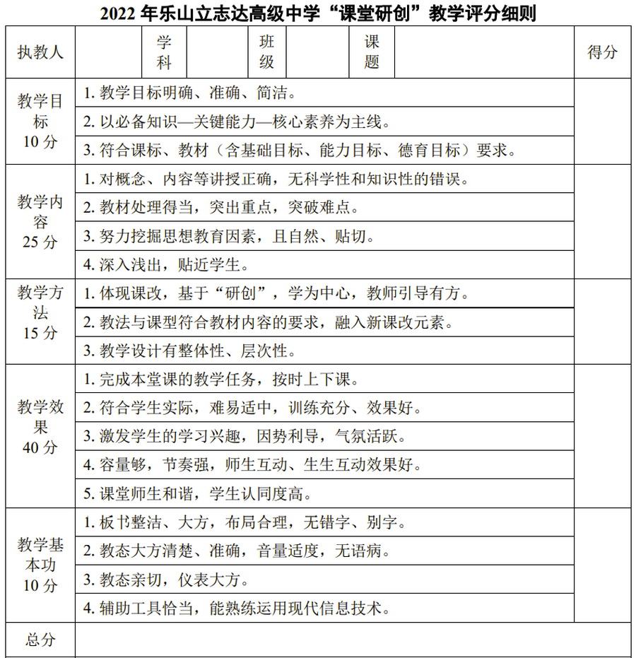 “課堂研創(chuàng)之星”評(píng)比，我們是認(rèn)真的！